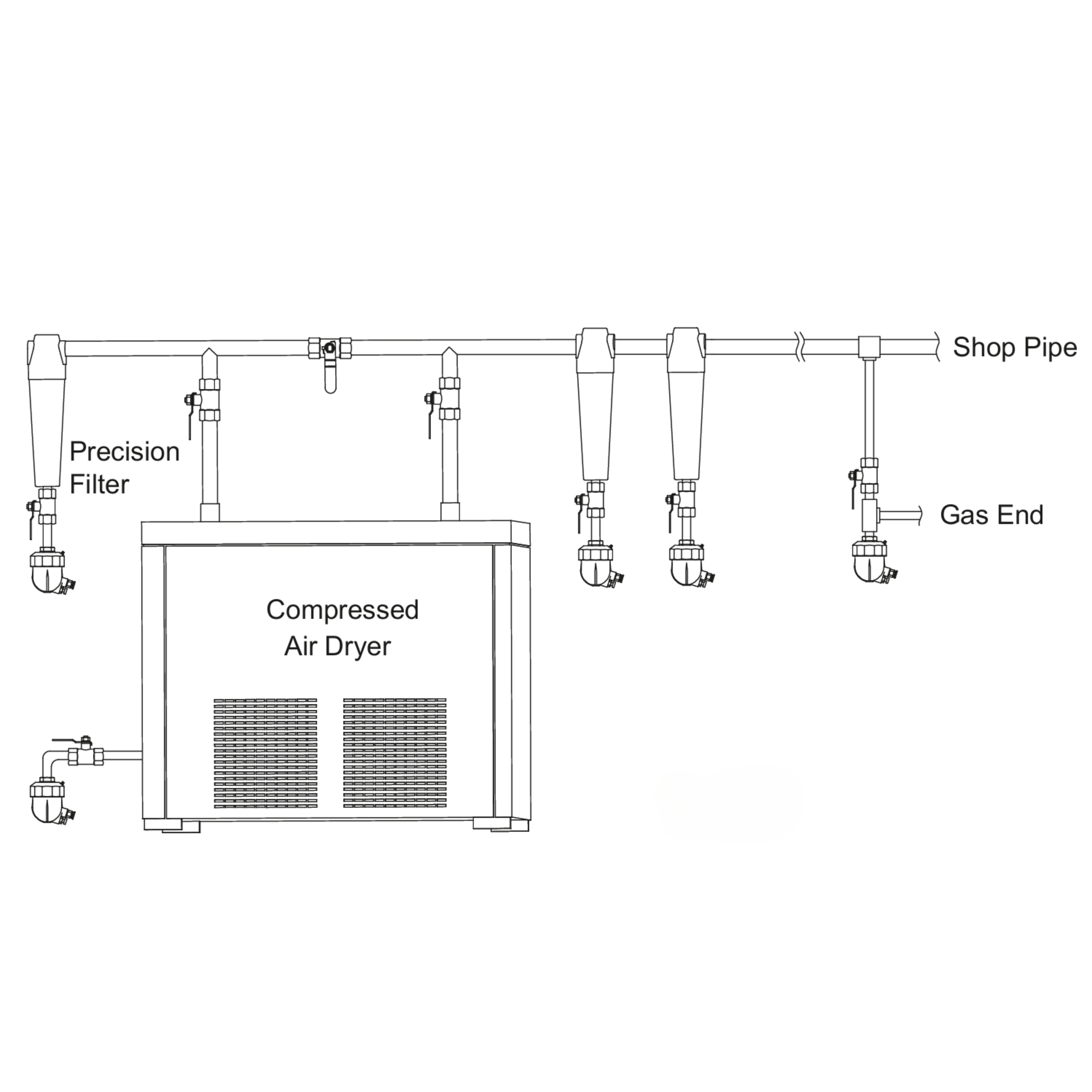 Auto Drain Trap in Compressor