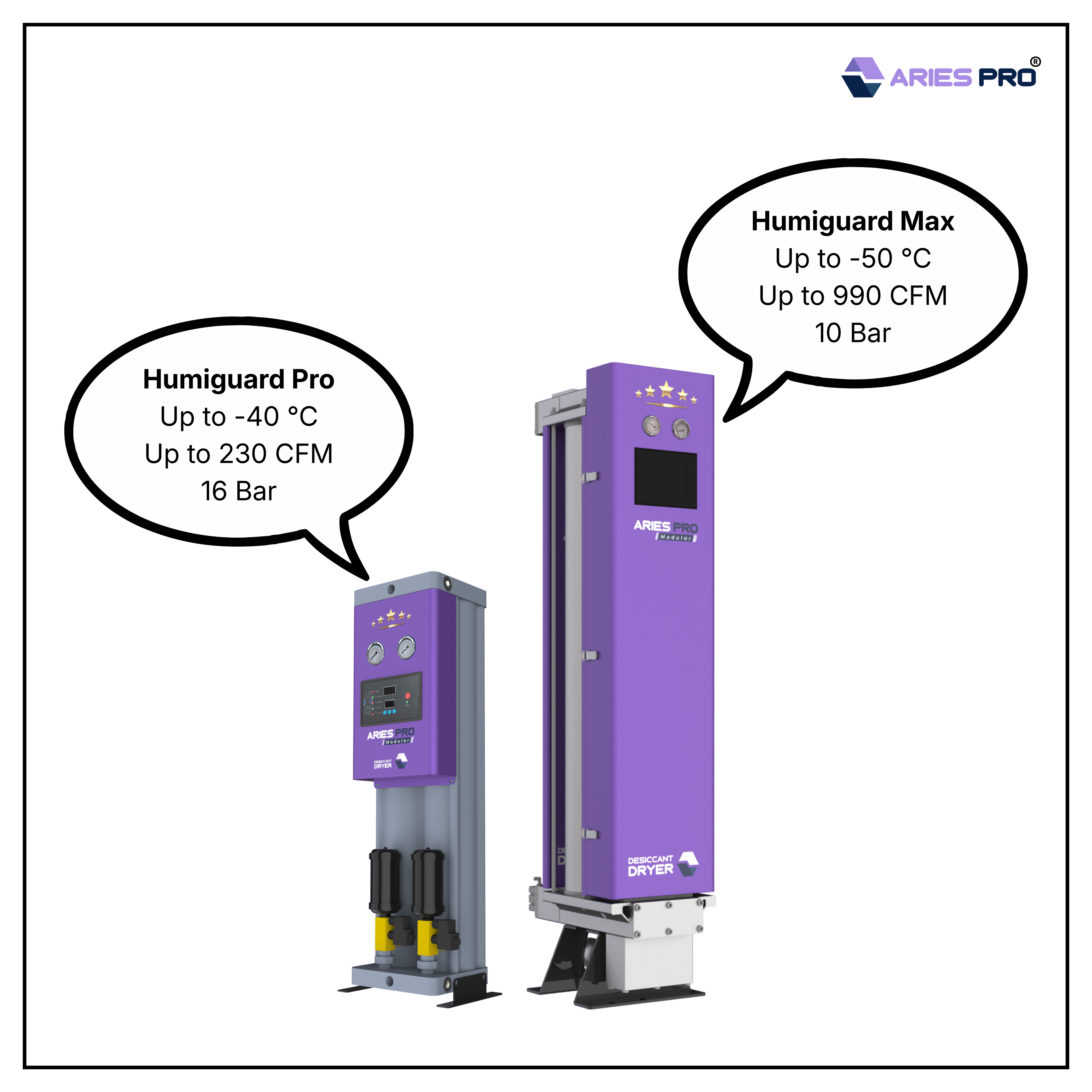 ARIES PRO Desiccant Dryer Humiguard Series